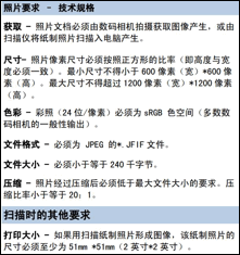 艺术留学之美国签证怎么申请 艺术留学之美国签证怎么申请