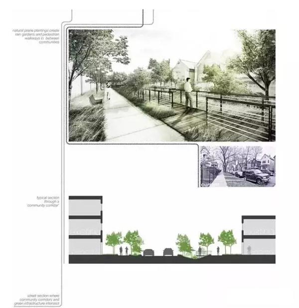 超实用技巧 让设计作品集变得高逼格 超实用技巧 让设计作品集变得高逼格