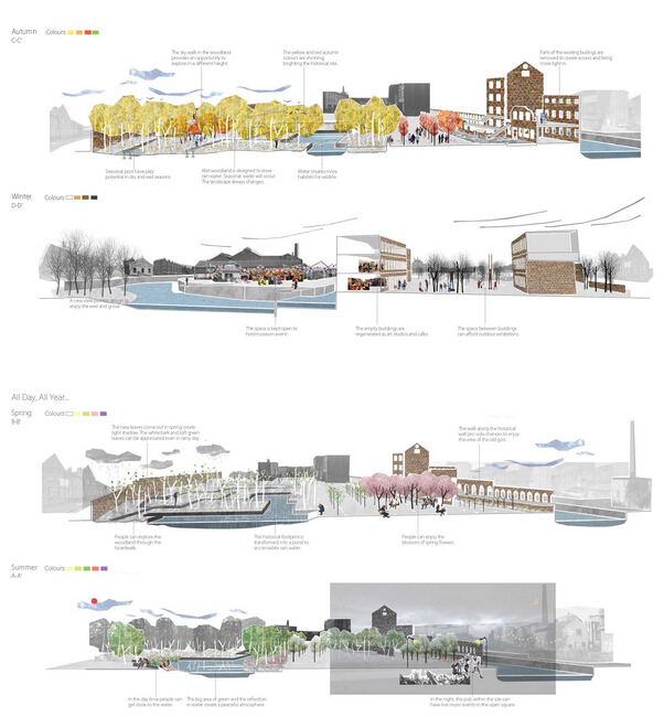 谢菲尔德大学景观建筑作品欣赏 谢菲尔德大学景观建筑作品欣赏