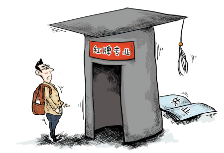 毕业最易找工作的抢手专业(上) 毕业最易找工作的抢手专业(上)