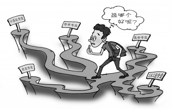 毕业最易找工作的抢手专业(下) 毕业最易找工作的抢手专业(下)
