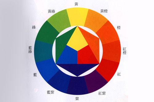 红配绿丑到底——服装设计色彩如何搭配才最美？